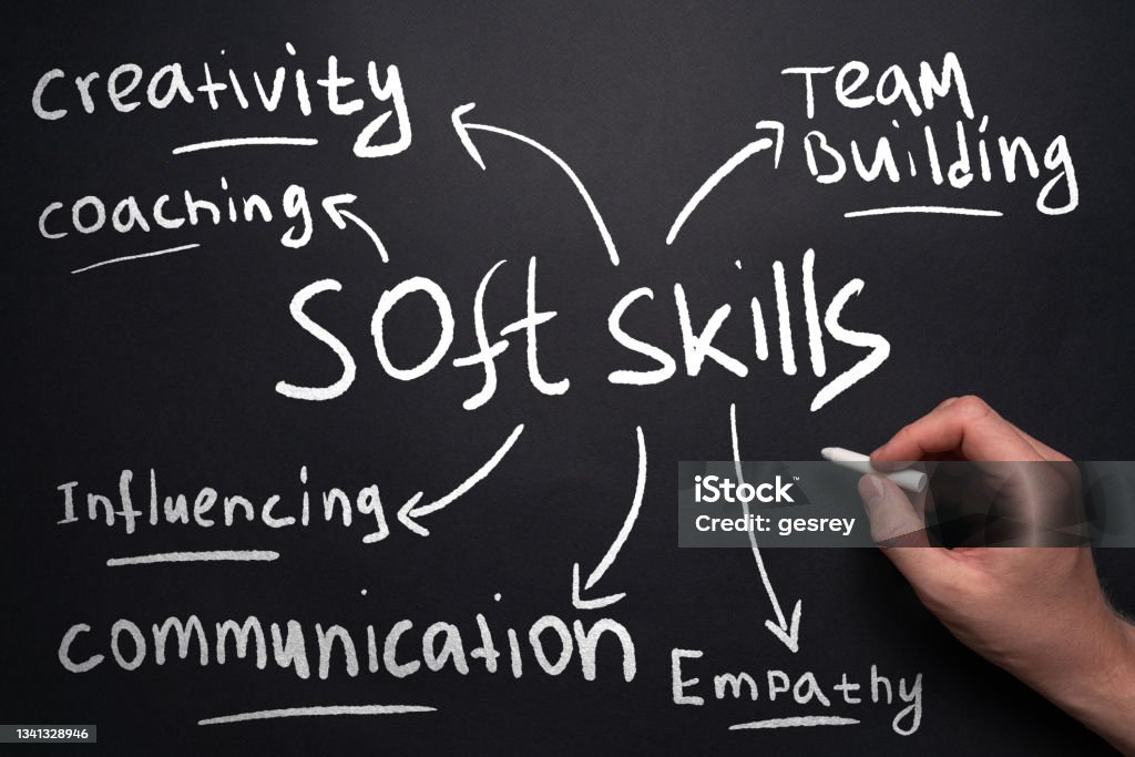 Soft Skills Training for New Employees.